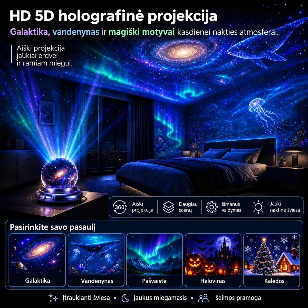 Topacme projektorius - HD 5D holografin? projekcija
