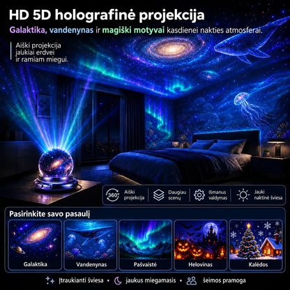Topacme projektorius - HD 5D holografin? projekcija