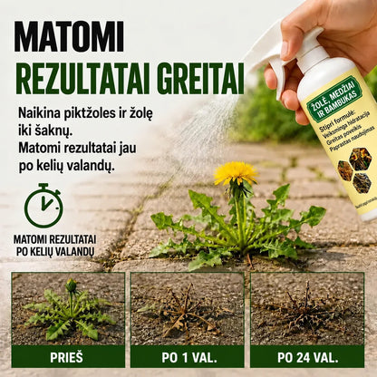 Hitro delujoče pršilo proti plevelu