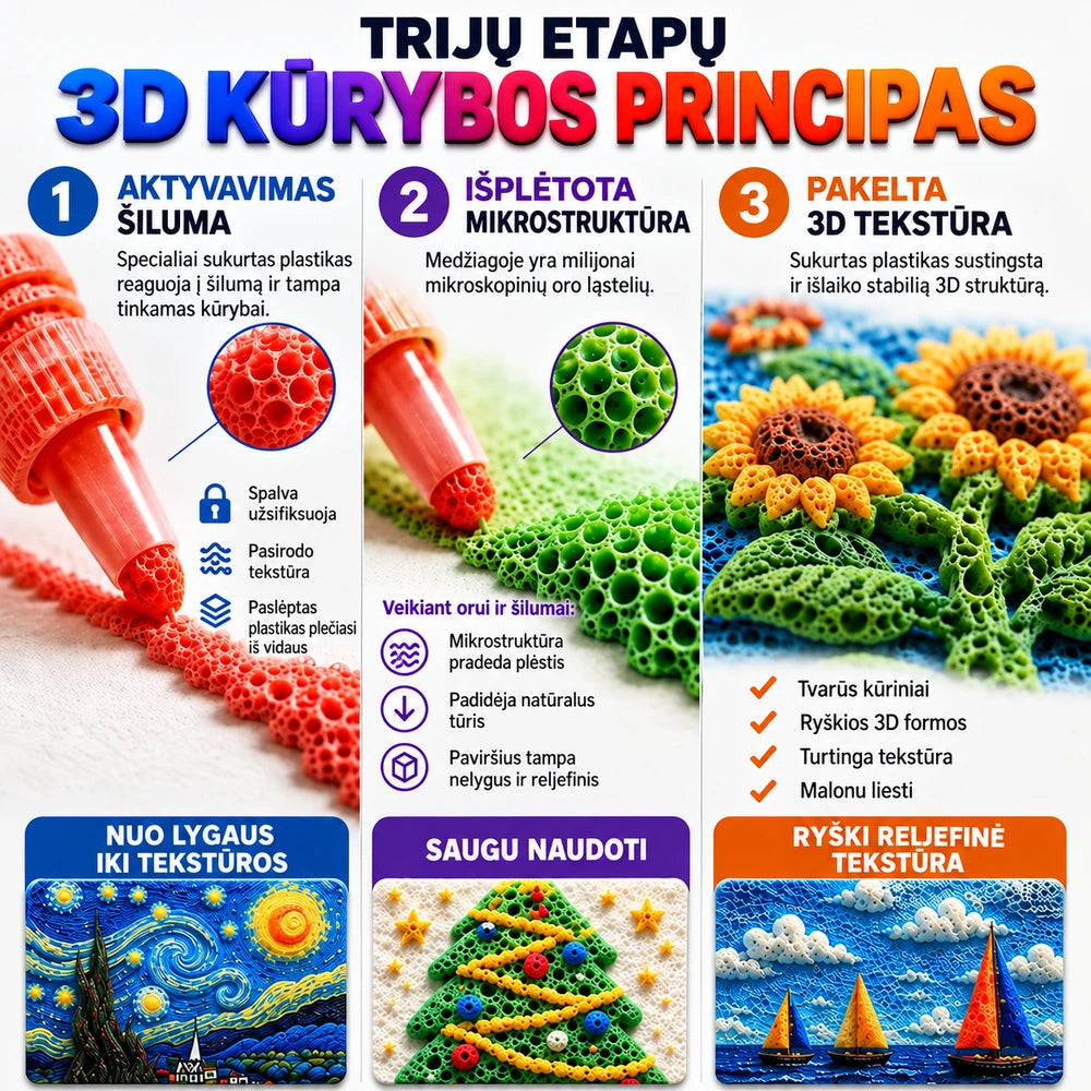 Topacme® 3D reliefno umetniško pisalo