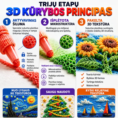 Topacme® 3D reliefno umetniško pisalo