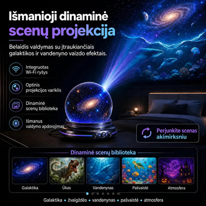 Topacme projektorius - i?manioji dinamin? scen? projekcija