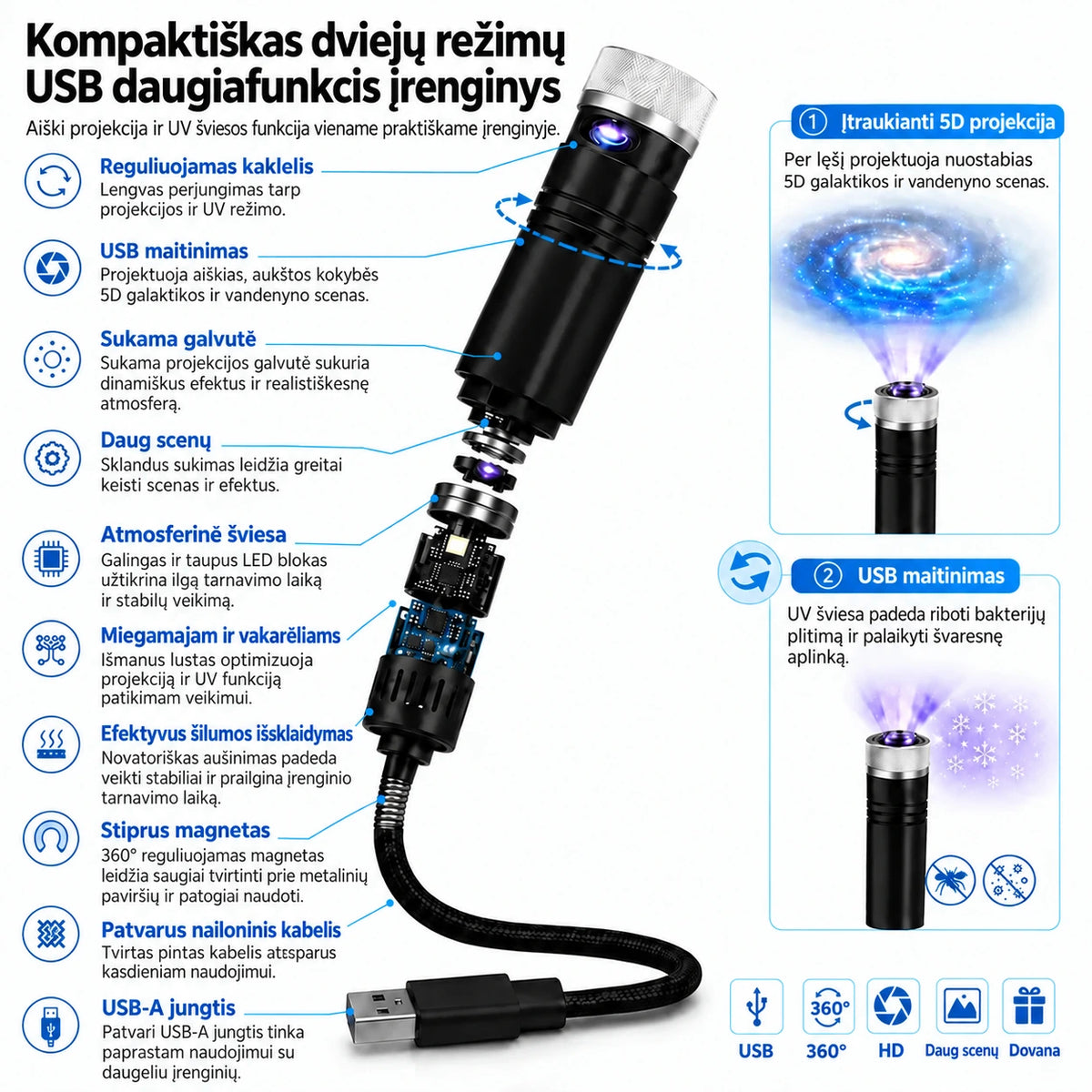 Topacme naktin?s ?viesos projektorius - vaizdas 7