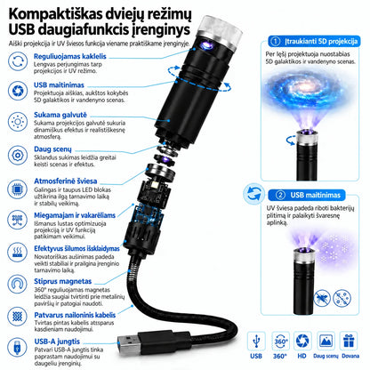 Topacme naktin?s ?viesos projektorius - vaizdas 7