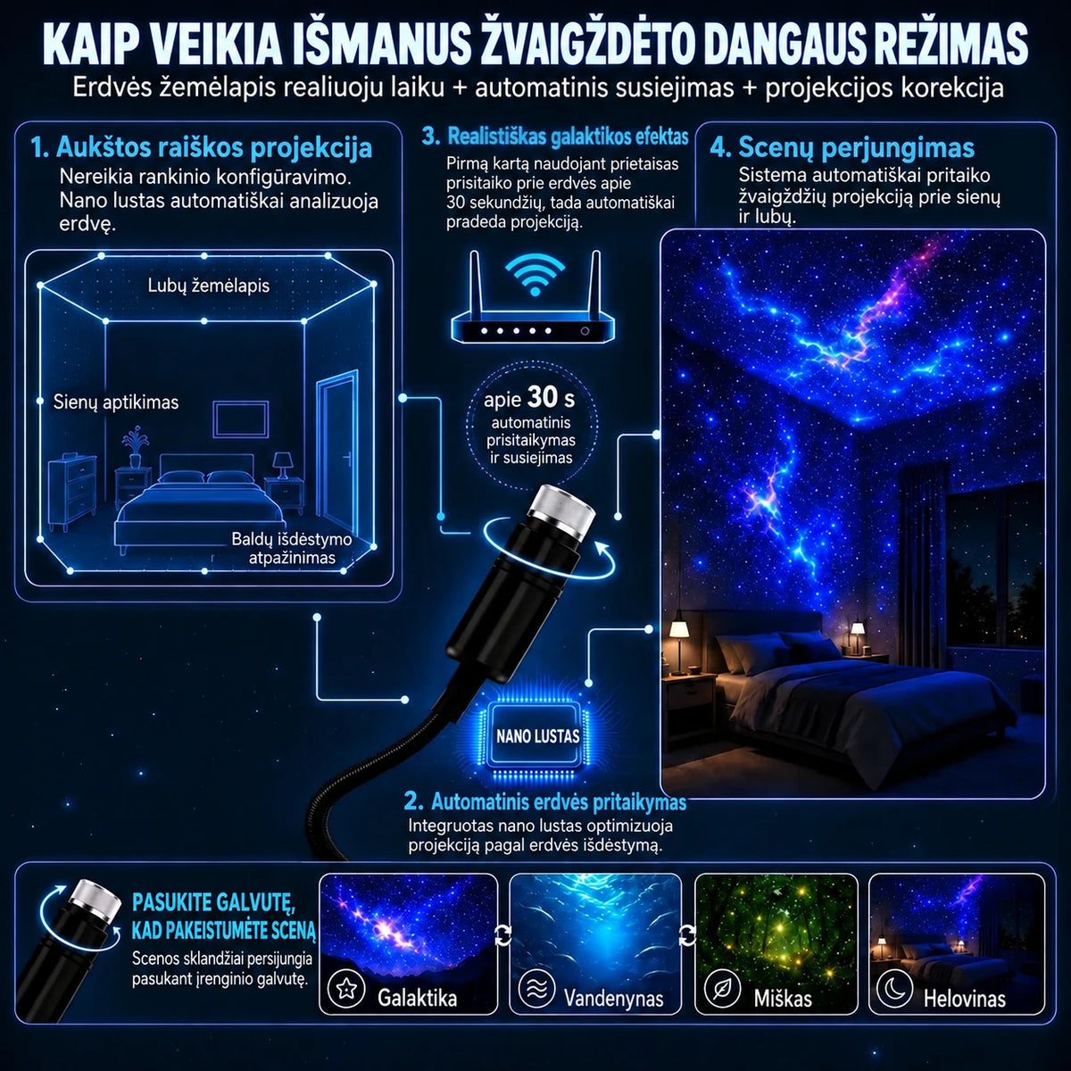 Topacme naktin?s ?viesos projektorius - vaizdas 4