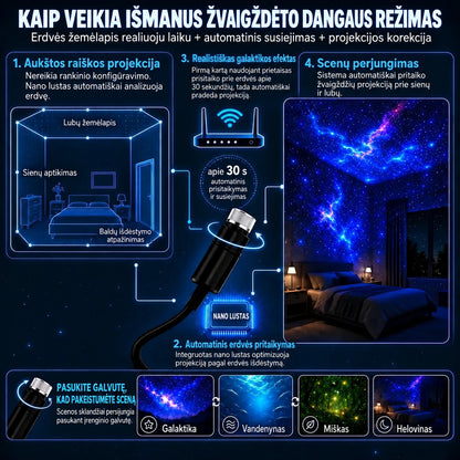 Topacme naktin?s ?viesos projektorius - vaizdas 4