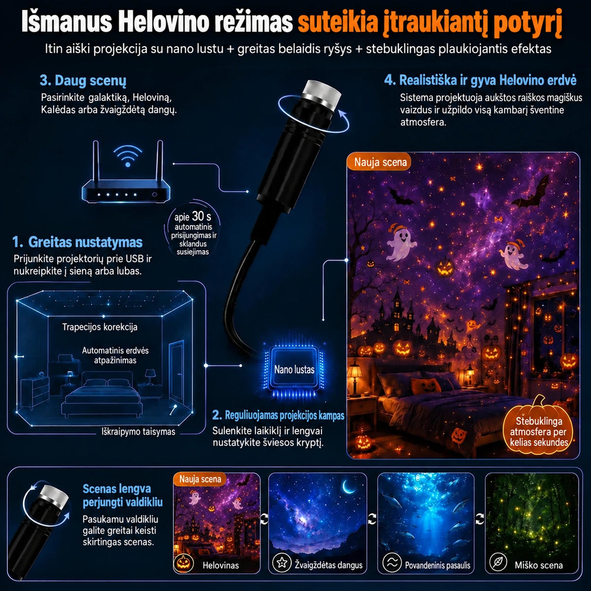 Topacme naktin?s ?viesos projektorius - vaizdas 2