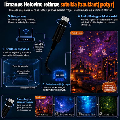 Topacme naktin?s ?viesos projektorius - vaizdas 2