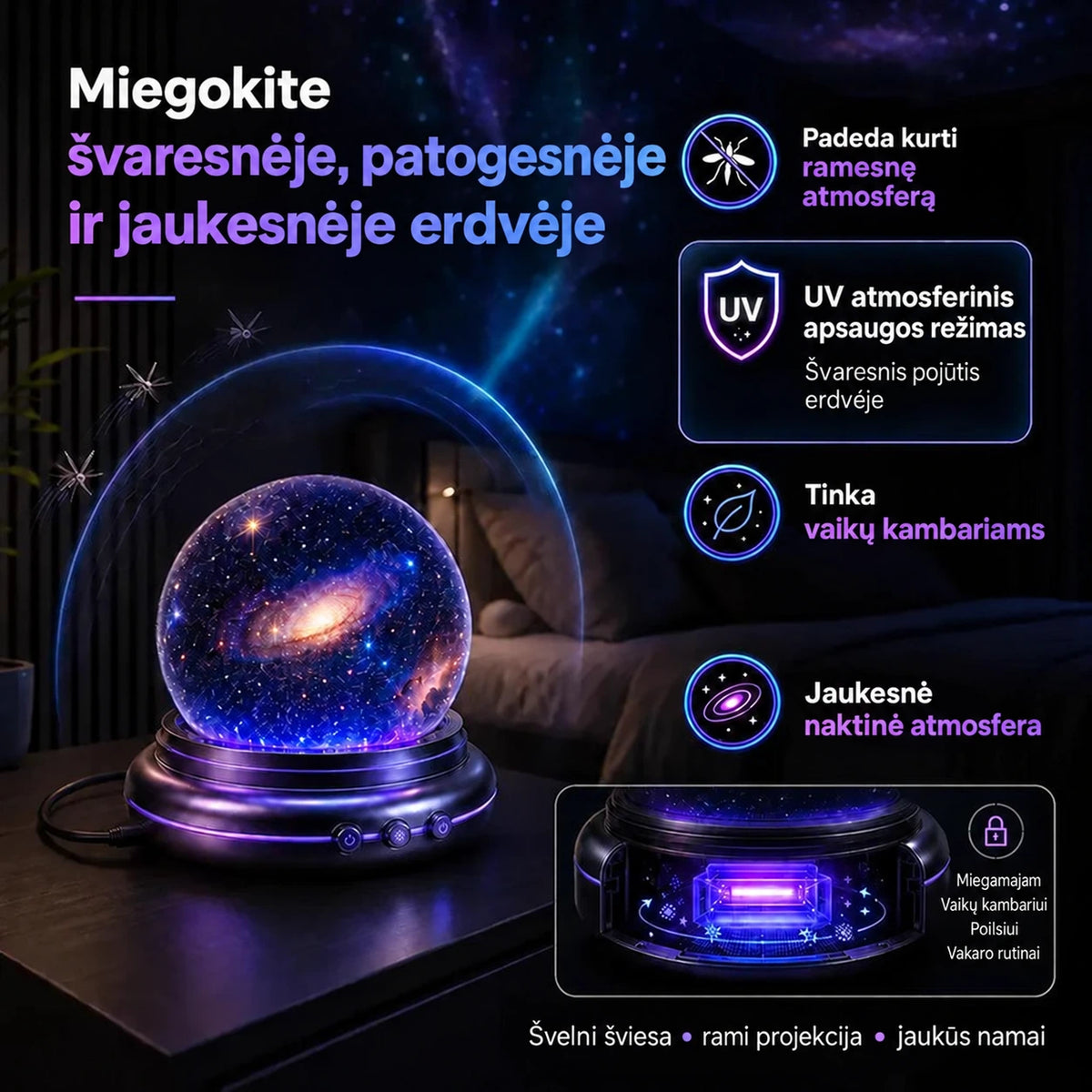 Topacme projektorius - jaukesn? ir ?varesn? naktin? atmosfera