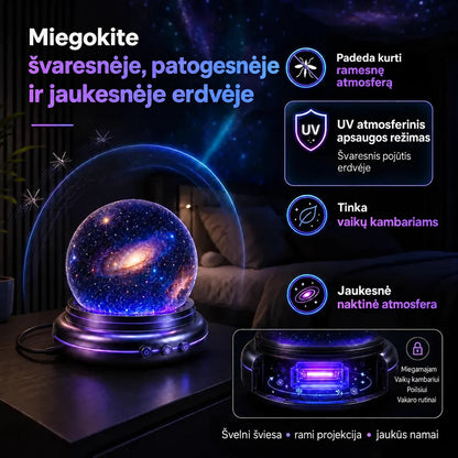 Topacme projektorius - jaukesn? ir ?varesn? naktin? atmosfera